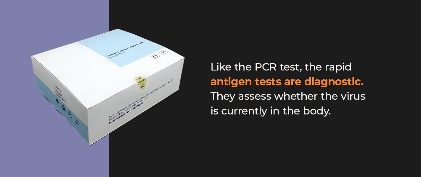 Antibody vs. Antigen COVID19 Tests What's the Difference?