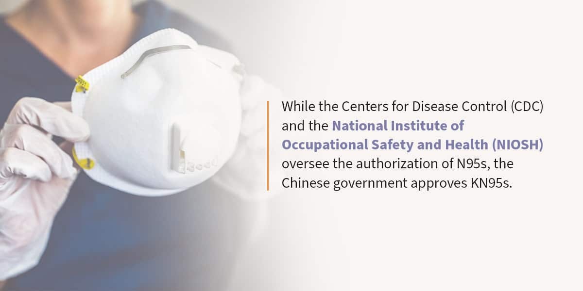 KN95 vs. N95 Masks Do They Protect Differently? Sunline Supply