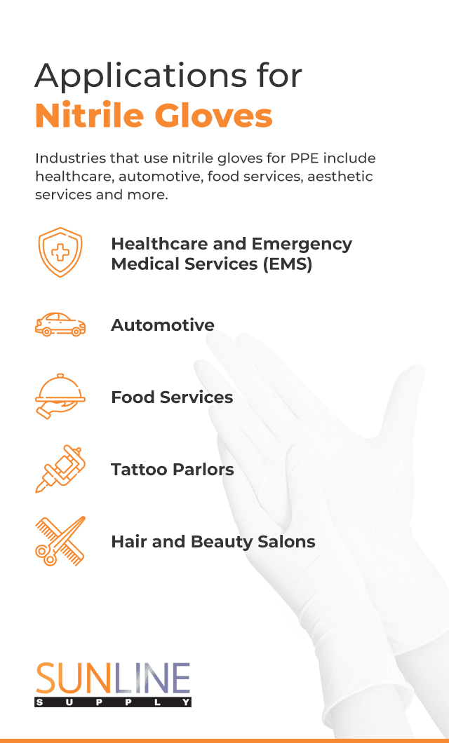 What Are Nitrile Gloves? Sunline Supply
