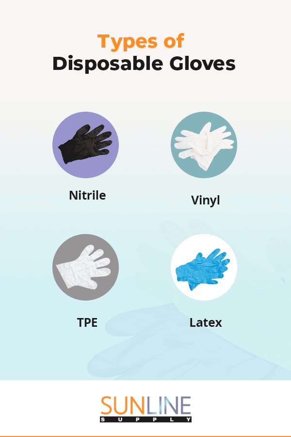 What Industries do you Need Wear Disposable Gloves? | Uses Disposable Gloves