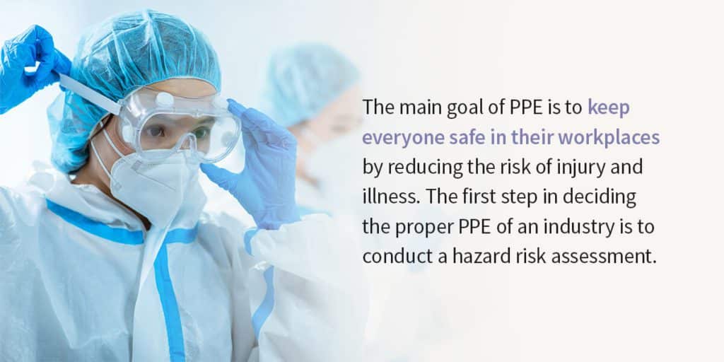 When is PPE Necessary to Wear?