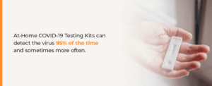 Are At-Home COVID-19 Testing Kits Accurate?