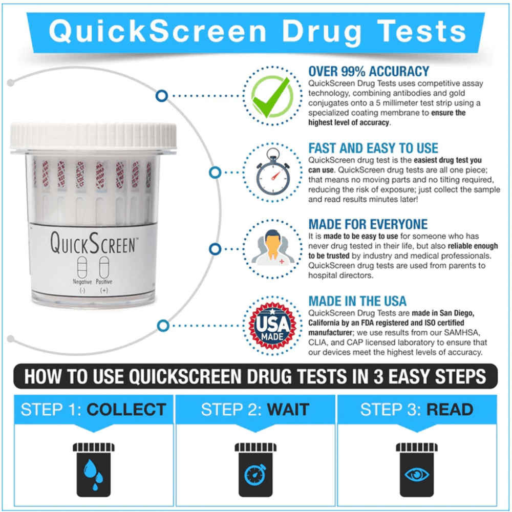 5 Panel Drug Test | Quick Screen Drug Tests For Sale