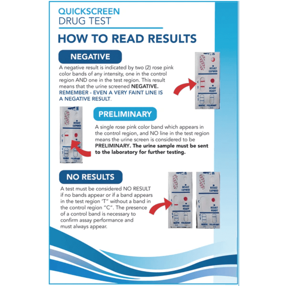 https://sunlinesupply.com/wp-content/uploads/2022/09/5-Panel-Quickscreen-Cup-How-to-Read-Results.png