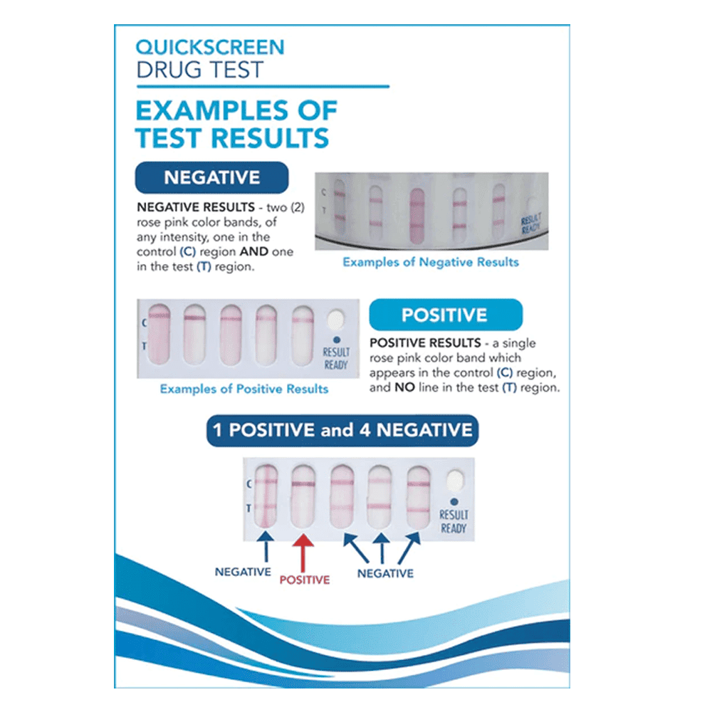 Cannabis Urine Drug Testing - 20 Tests Individually Sealed - Fast and  Reliable